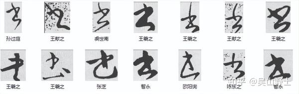 聿在書、畫、晝、盡等字的构成中起到了怎样的作用？ - 知乎