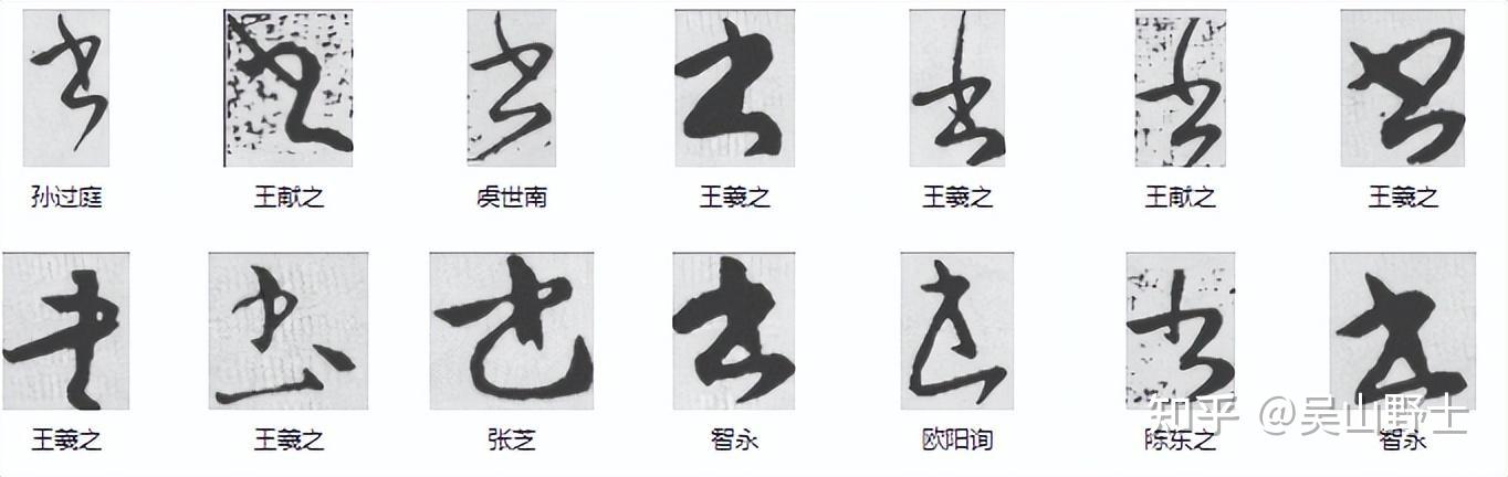 聿在書、畫、晝、盡等字的构成中起到了怎样的作用? - 知乎