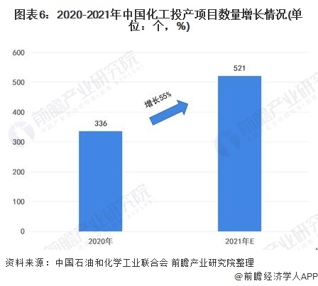 运输水路计算题_国内水路运输辅助业_国内水路运输辅助业