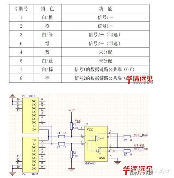 Dmx512 