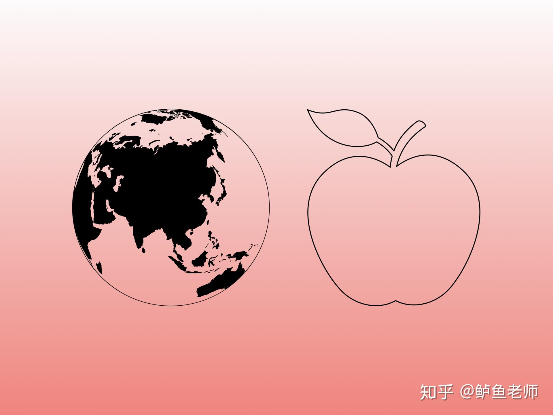 托福学术解读第三期什么是relate