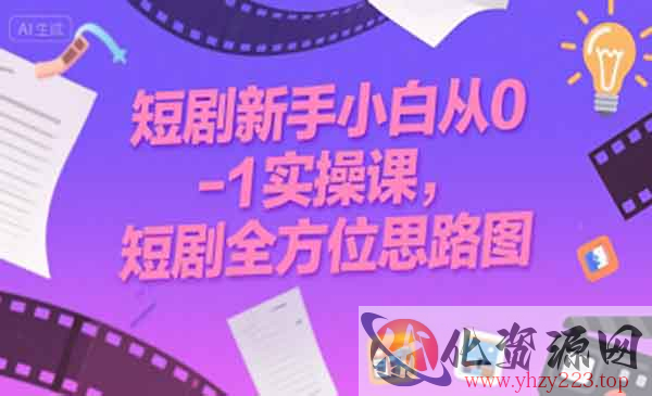 短剧全方位思路图_wwz