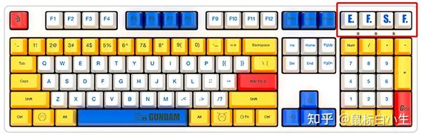 购买电脑键盘是否需要选型号呢