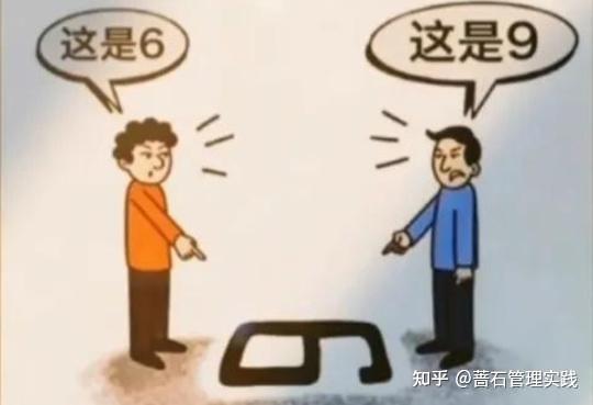 什么是问题?怎么定义问题?问题的本质是什么? - 知乎