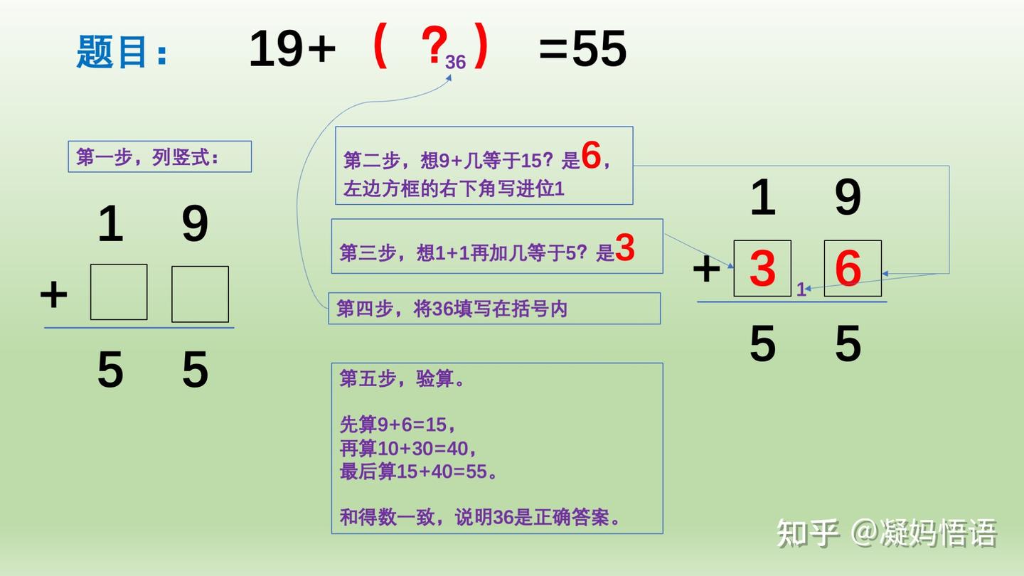 一年级数学,竖式填合适的数,是易错点,也是解题好工具 - 知乎