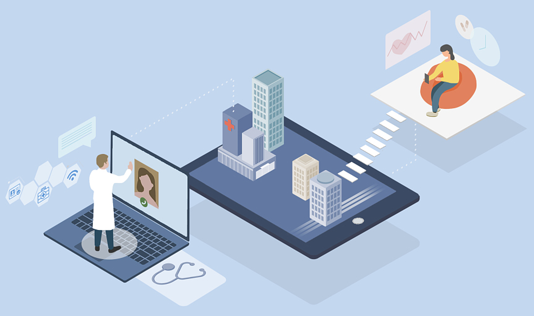 智慧医疗的破局之术需要紧密结合多终端能力 - 知乎