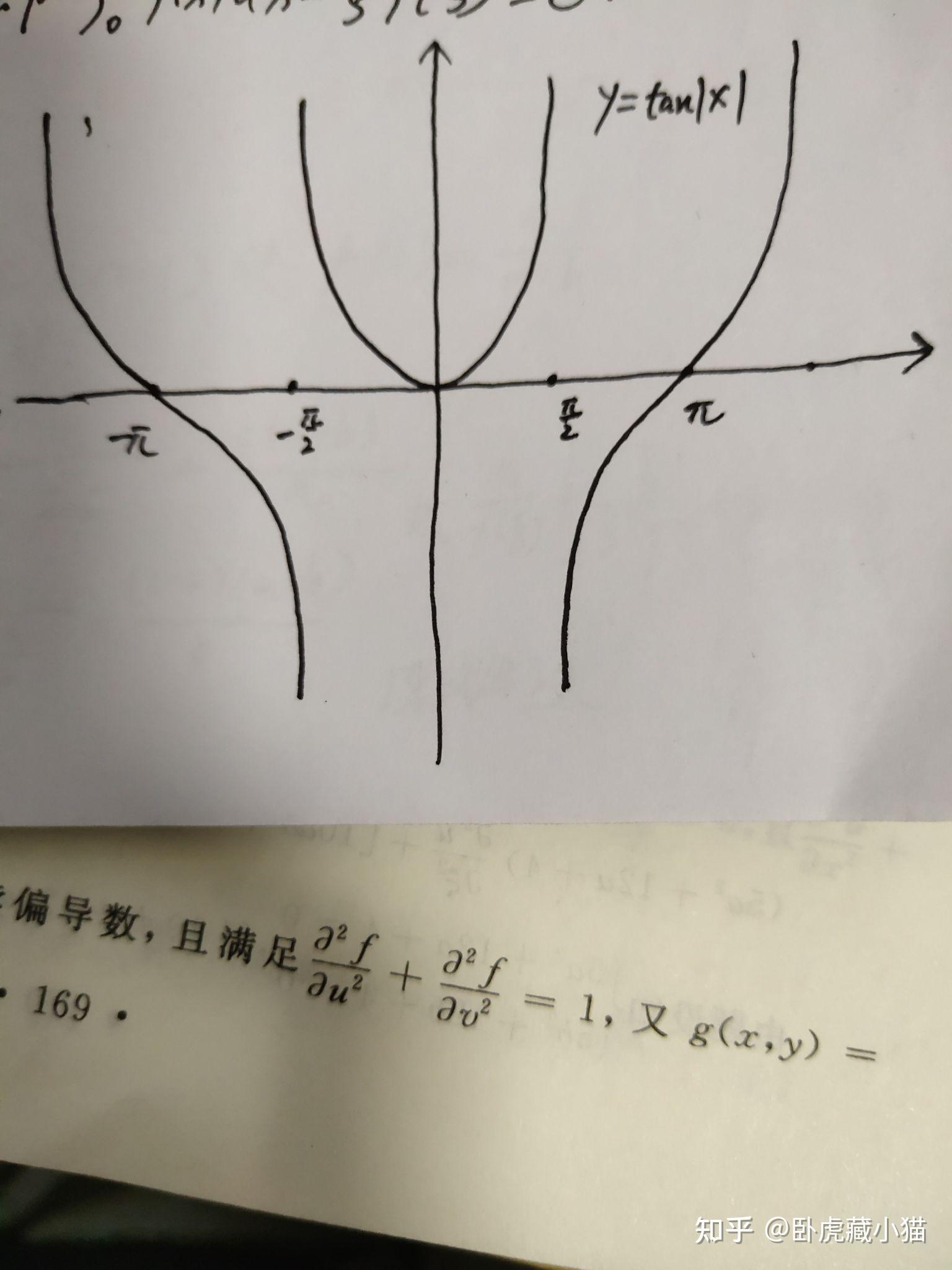 tanx在x0处为什么不可导