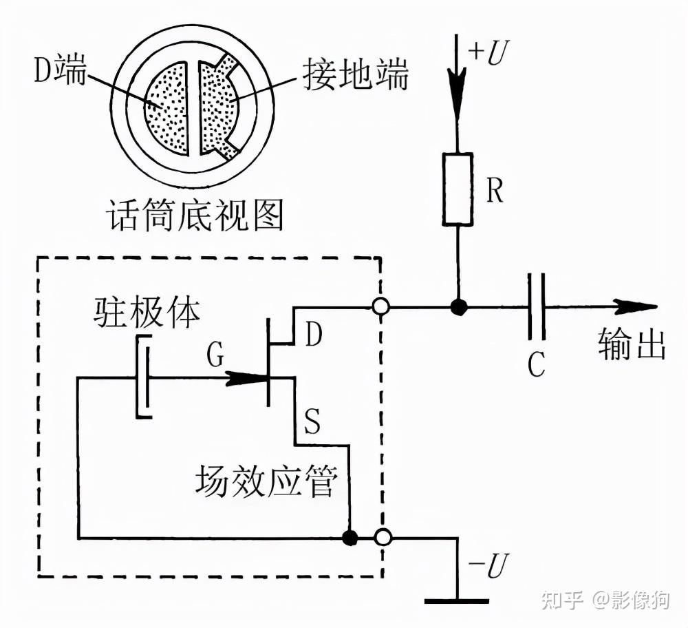 麦克风的工作原理图片