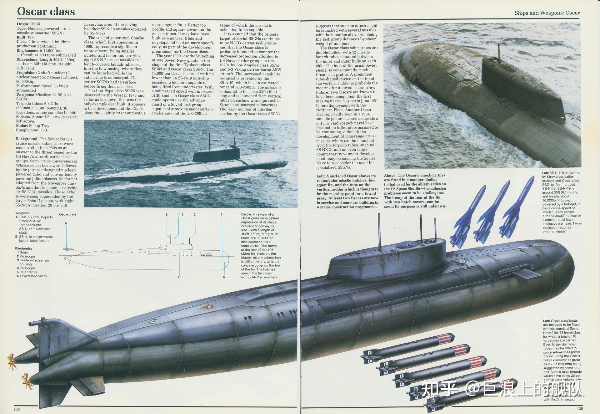 苏联 949型 奥斯卡oscar i 级核动力巡航导弹潜艇1982年(20)