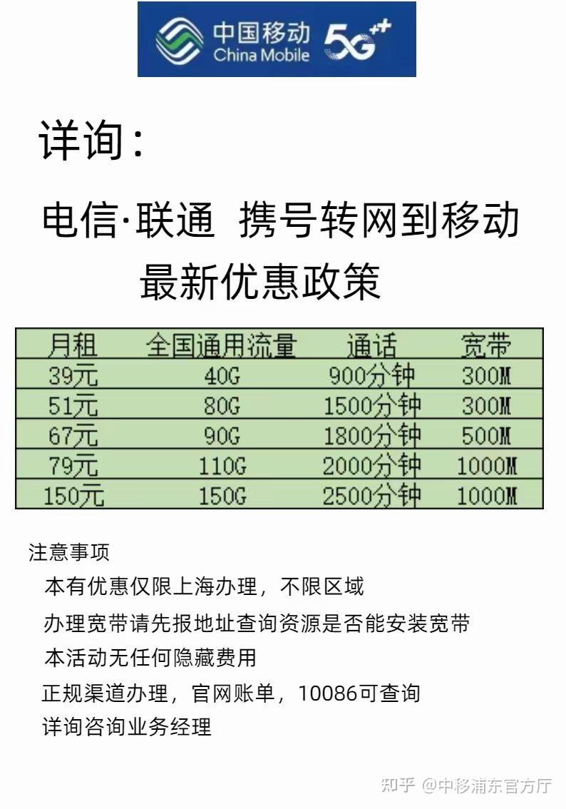 携号转网坏处很多啊图片