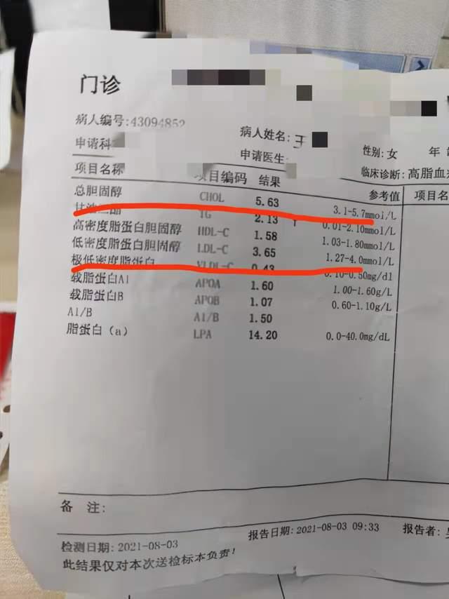 医生姐姐高血脂吃药1年停药半月后血脂再次翻倍为什么