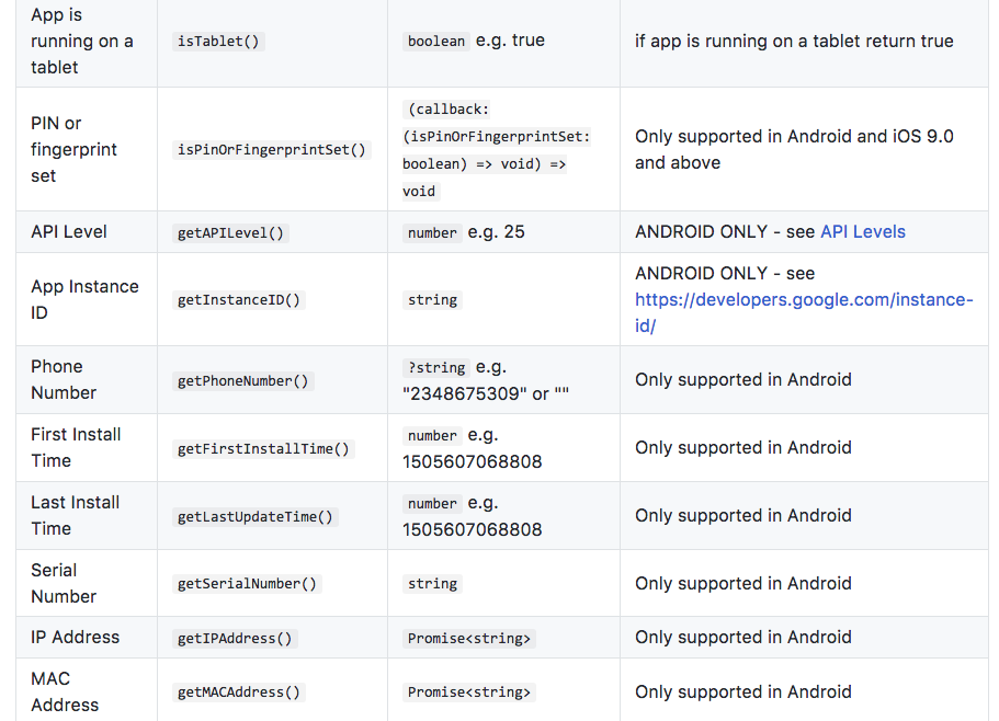 React native 