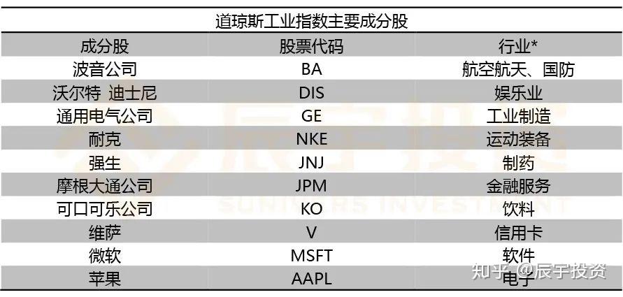 短线股票推荐官网_今日牛股精选+明日潜力股预测_短线炒股必看鑫富豪资讯ios