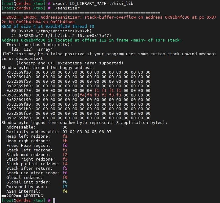 AddressSanitizer 定位嵌入式c/c++内存错误 - 知乎