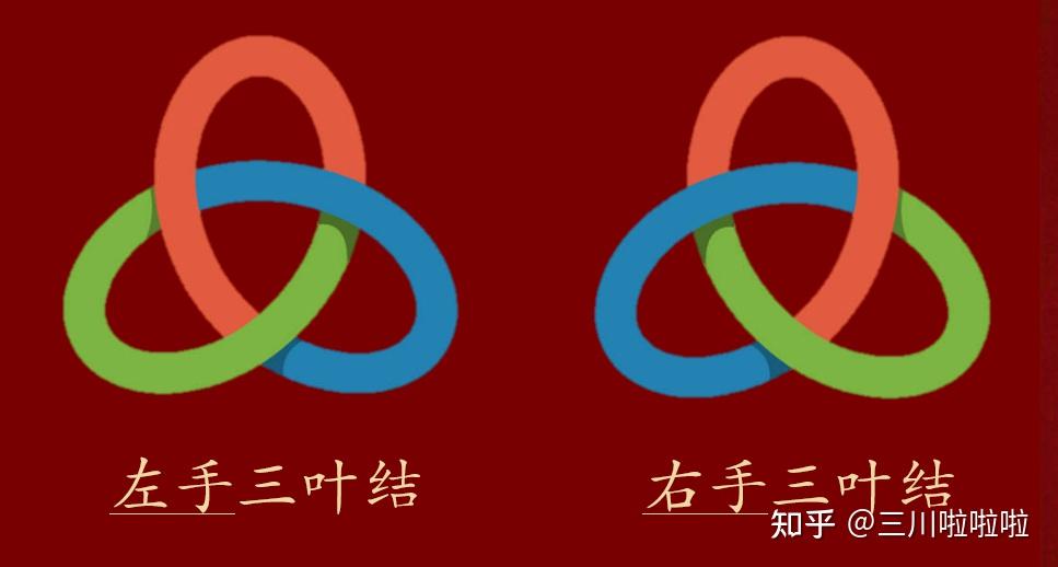 根据纽结理论,用哪种方式系鞋带更合理? - 知乎