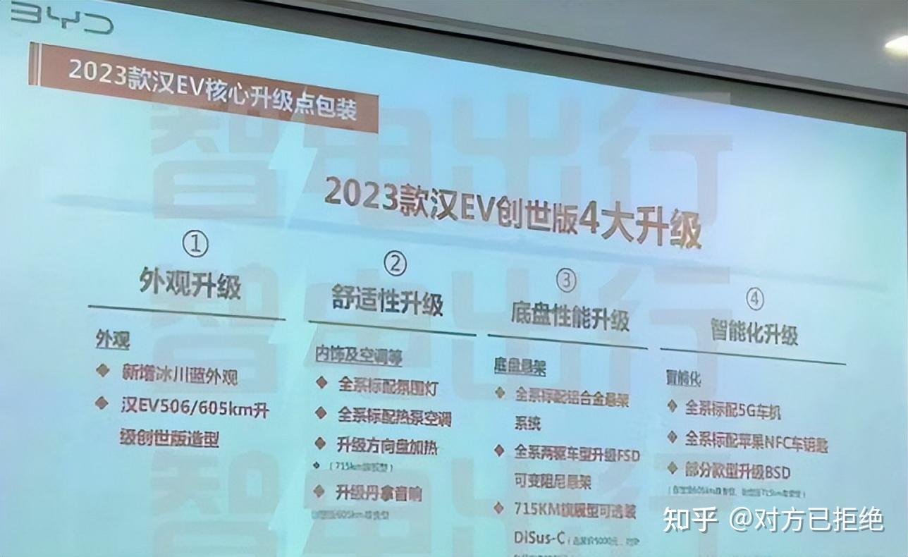 比亚迪新款汉ev怎么样 新款汉EV的优缺点详细分析