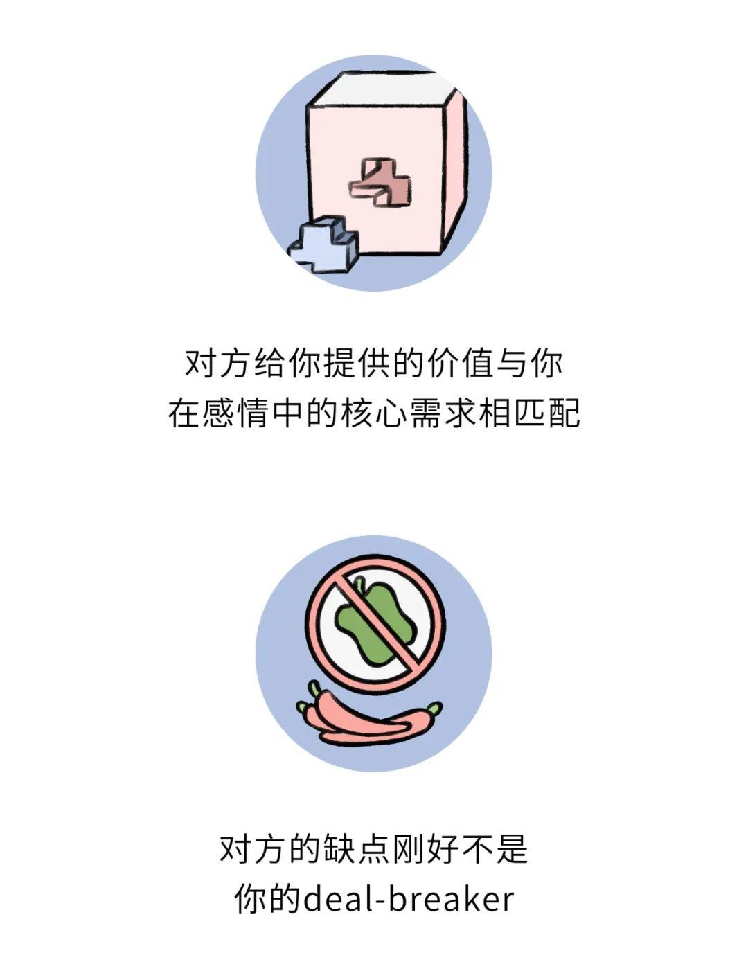 两个人合适真的比感情更重要吗? - 知乎