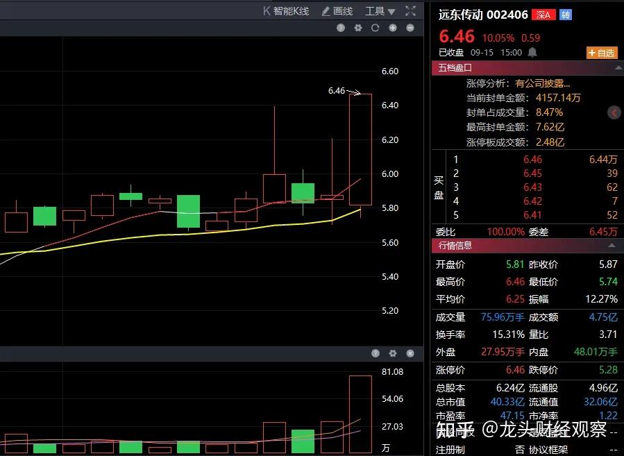 爱体育- 爱体育官方网站- 爱体育APP下载- 世界杯指定平台通化金马（000766）5月8日主力资金净卖出70865万元