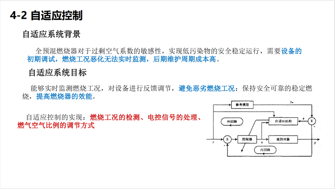 全預混燃燒控制與自適應系統