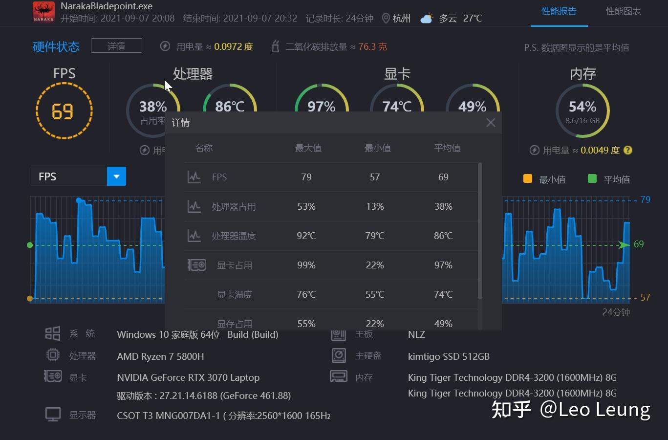 游戏测评报告怎么做，游戏测评报告必备数据