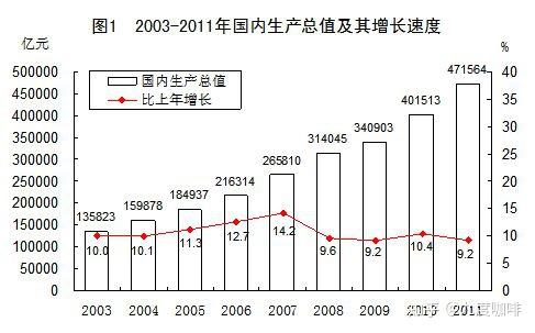 上海交大顾孟迪称新冠肺炎疫情过后全国一线城市房价必定大涨这种说法