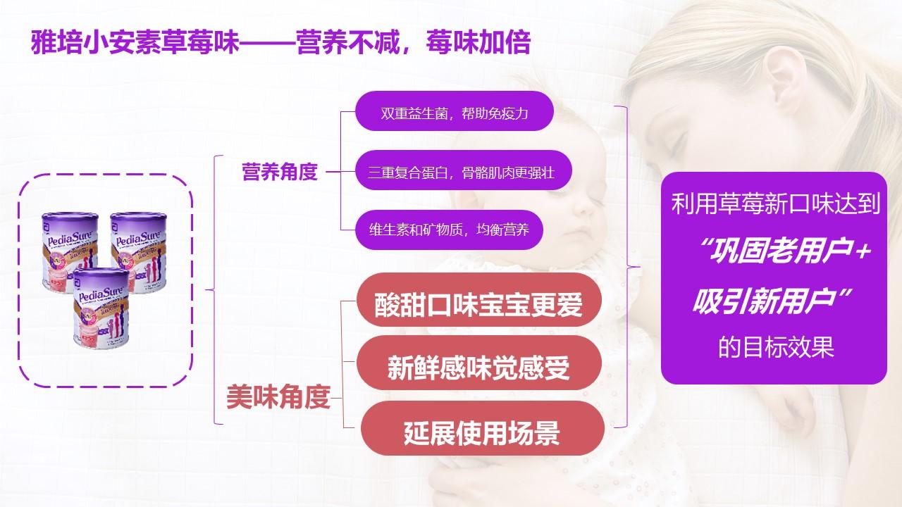 雅培×天猫全球买手日跨境小安素新口味上市方案