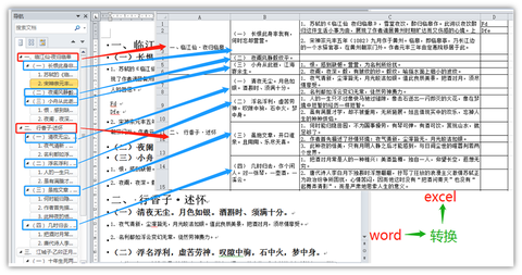 如何快速把层级分明的word文档转换成横向从属结构的excel表格 知乎