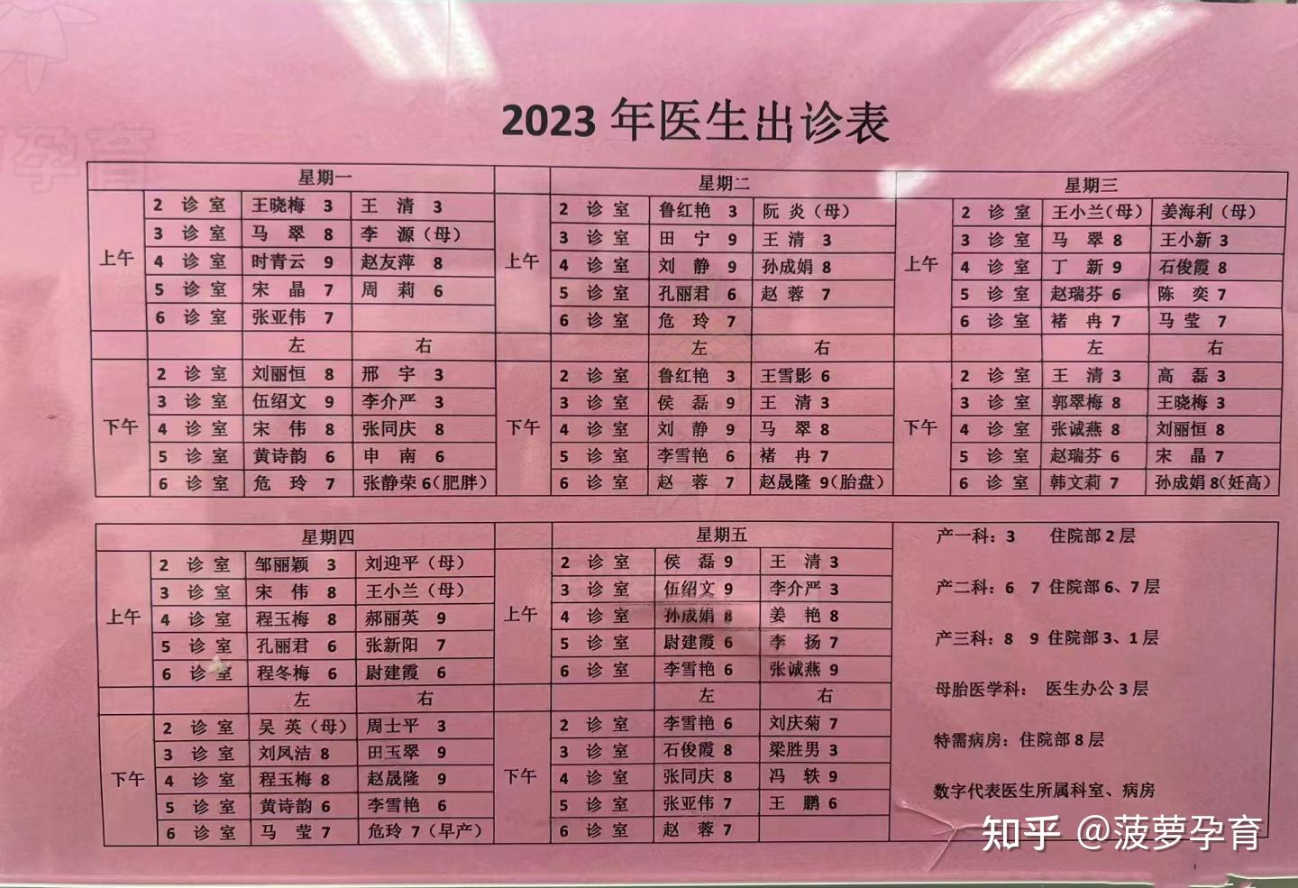 关于北京妇产医院住院办理陪诊挂号用药剂量精准把控，安全用药无忧的信息