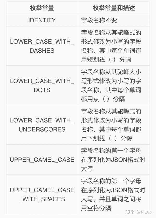 docker-compose-cheatsheet-commands-examples-jstobigdata