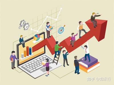 业绩提升的3个方面 - 知乎