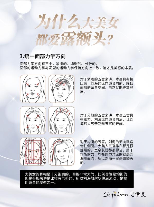 什么样的额头好看？大美女为什么爱露额头？ - 知乎