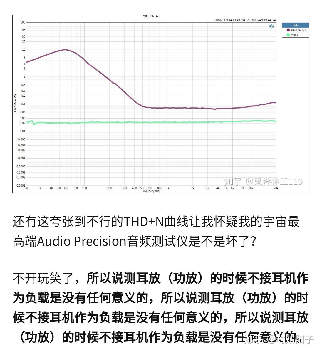 如何评价鬼斧神工119近日在b站发布的最新视频对hifi圈有什么影响