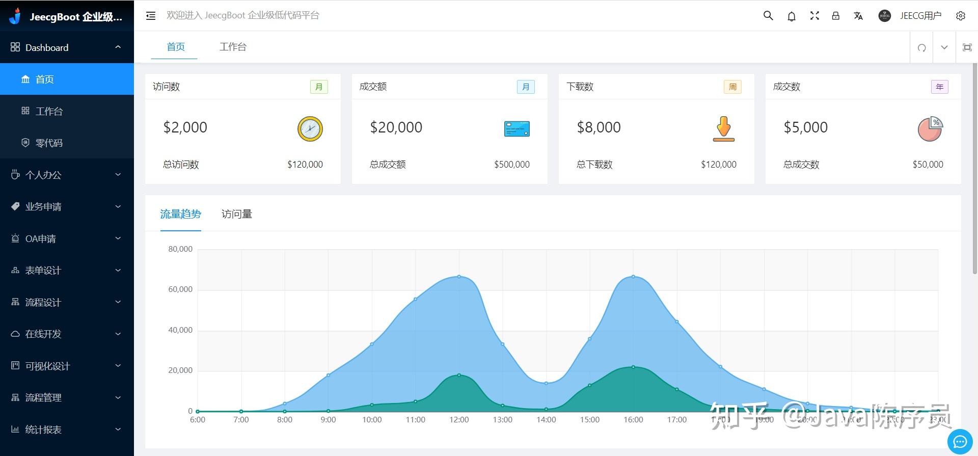 空间首页,空间登录入口 空间首页,空间登录入口