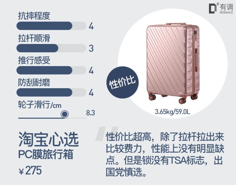 干货分享（买东西的成语怎么说）买东西怎么形容，(图100)