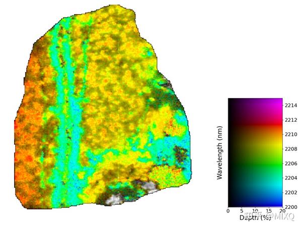 如何使用python处理高光谱数据003-计算光谱吸收特征 - 知乎