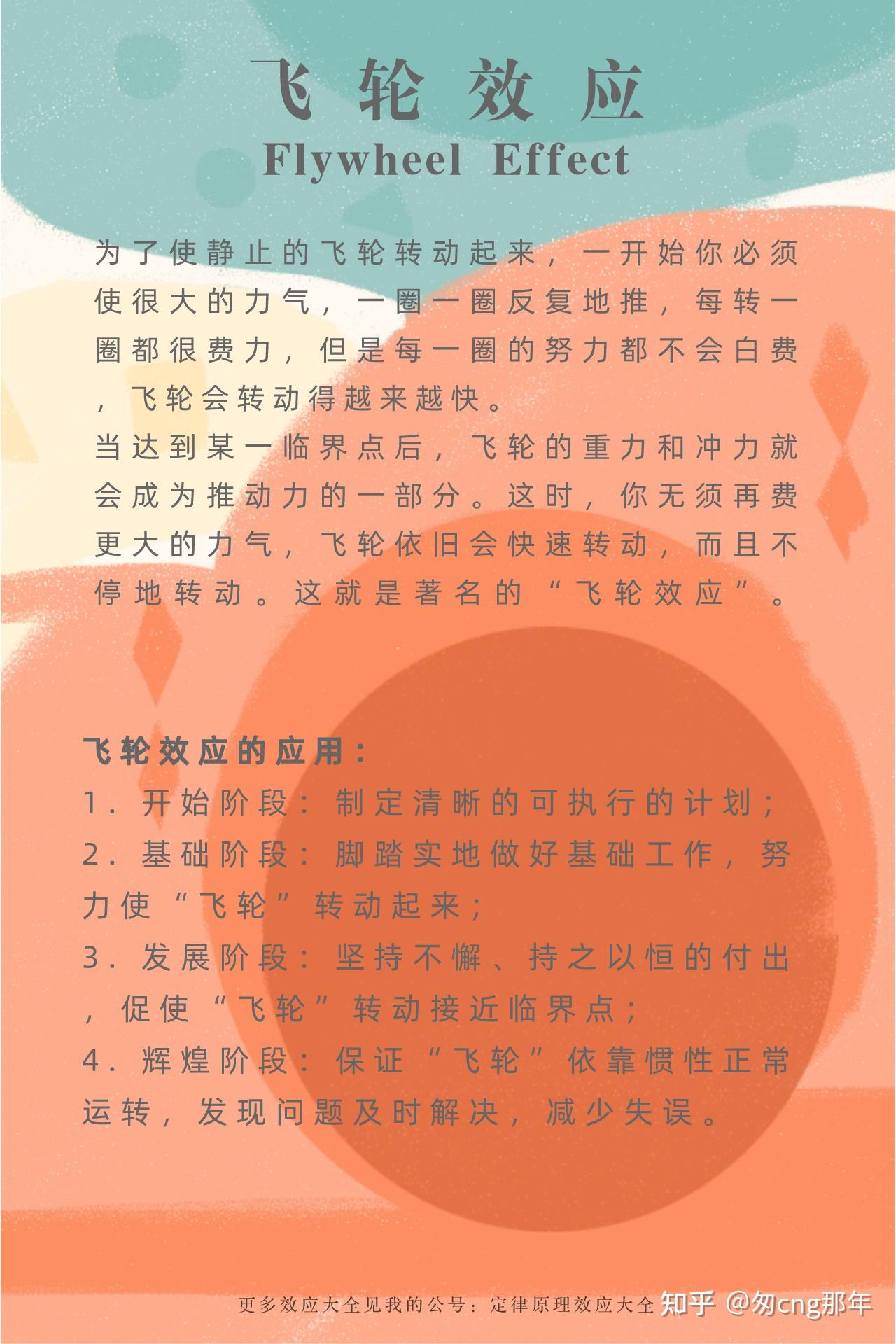 什么是飞轮效应