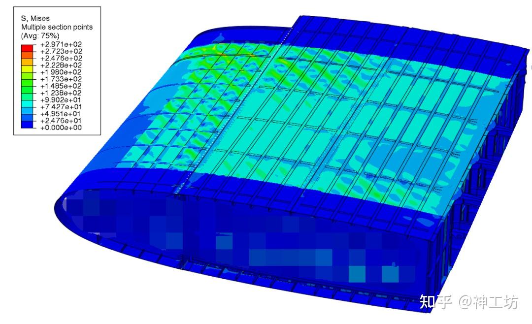 性能测试｜有限元软件分析——以Abaqus隐式静力学求解为例的图3