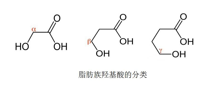 脂肪族羟基酸又分为:α-羟基酸,β-羟基酸,γ-羟基酸和δ-羟基酸等