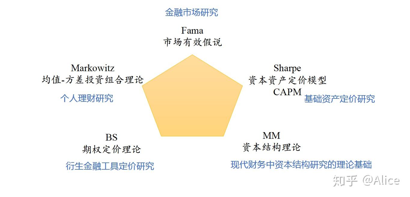 在经济学中总量是由来完成_清明节的由来(3)