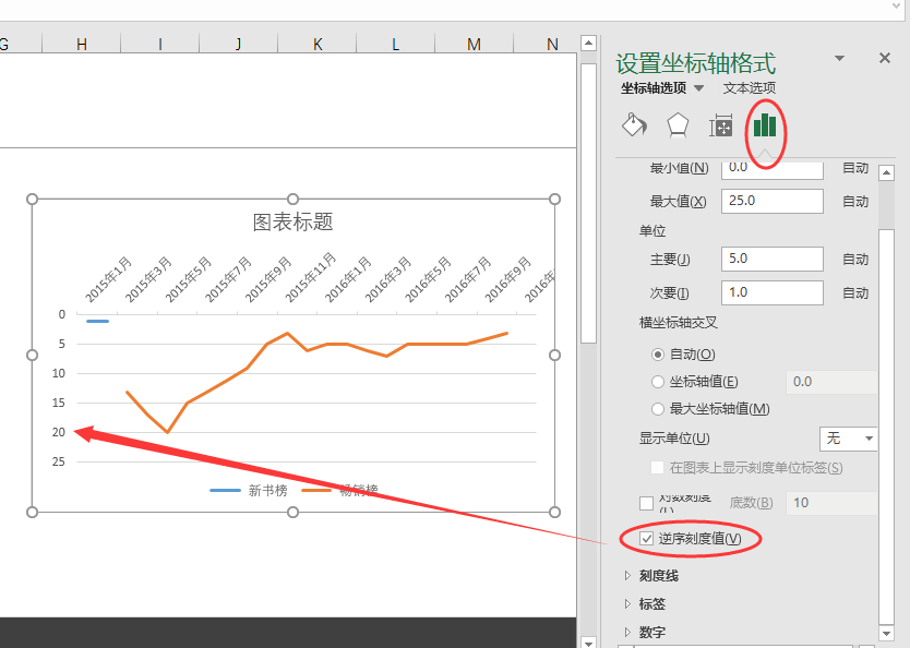 这种华丽酷炫的排名走势图是如何制作出来的？ - 知乎