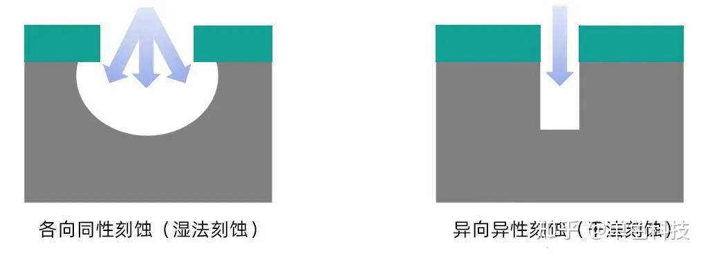 飞秒激光美瞳模具刻蚀:1-2小时完成定制,解锁纹路无限可能 - 知乎