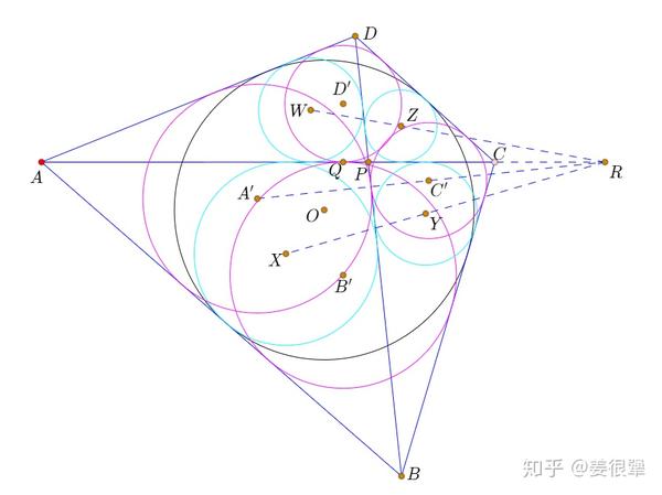 的外切凸四邊形 ,對角線交於 , , , , 的內切圓圓心分別是