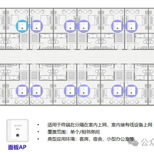 【方案】让你做个AP无线部署方案，不是哭爹就是喊娘？本宝典扔给你了！ - 知乎