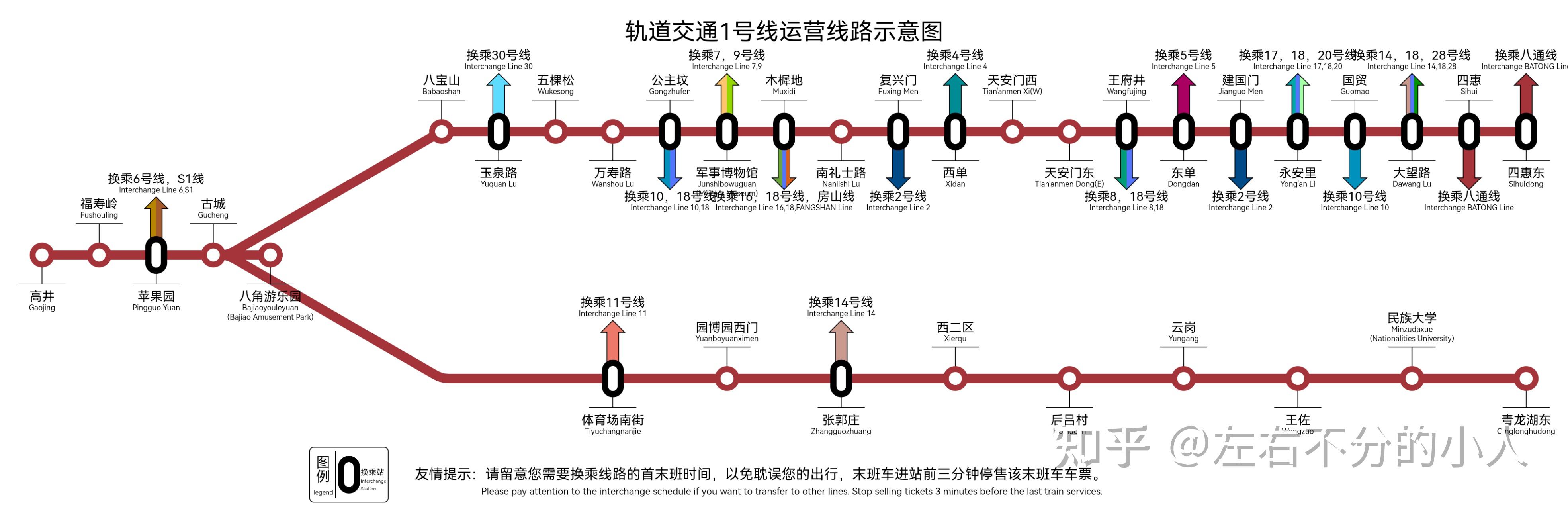 地铁1号线线路图北京图片