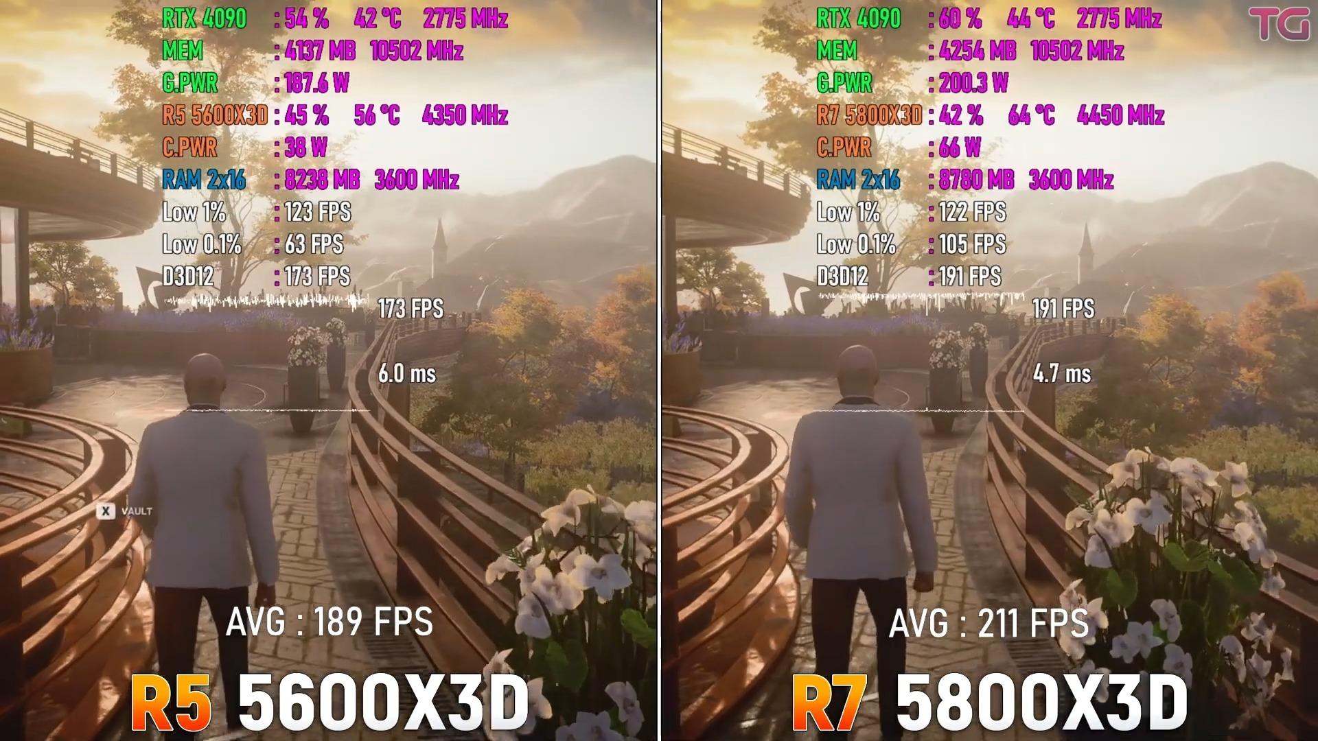 5600x3d-vs-5800x3d-1080p-dlss-off