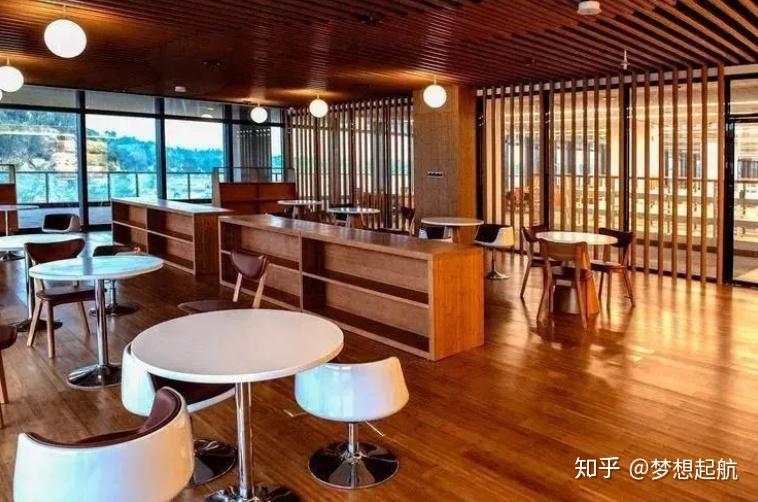 福州大学到底怎么样? - 知乎