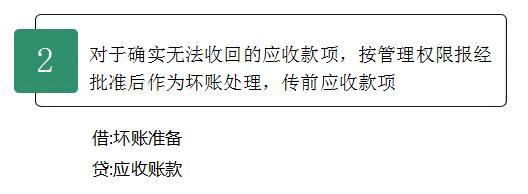 企業壞賬準備賬務處理怎麼做計算方法有哪些一文幫你總結全了