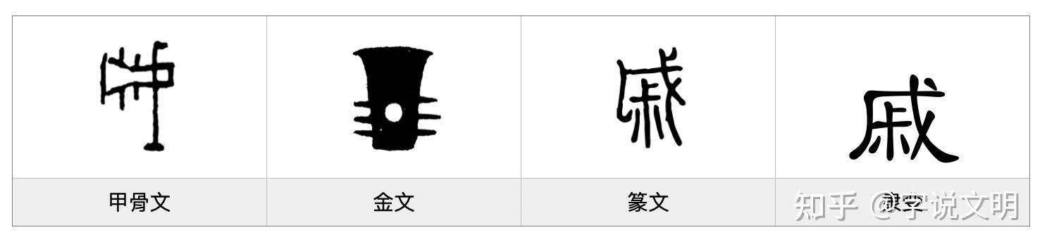 戚——每日一字·戈部字 - 知乎