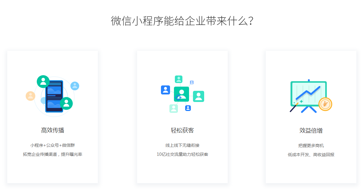 微信小程序模板大全