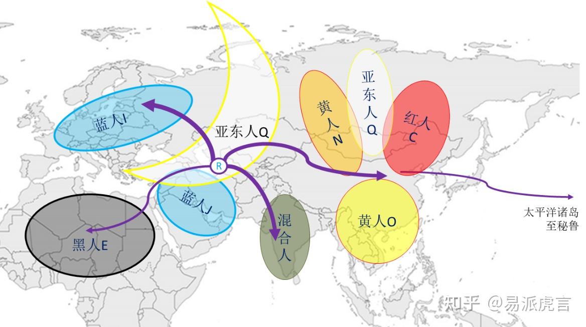 古时雅利安人是否有可能入侵过中国